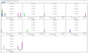 Alta Data Technologies Announces New MIL-STD-1553 Analysis Tools