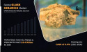 Glass Ceramics Market Size, 2025 | Growing Demand and Business Outlook by 2030