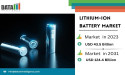 Global Lithium-ion Battery Market Expansion to 2031 | Amid Rising Renewable Energy & EV Boom Fuel