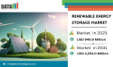 Renewable Energy Storage Market Size, Share & Growth Analysis Report To 2031