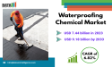 Waterproofing Chemical Market Sees Growth Through Innovation, Urban Expansion & Green Building Demand| DataMIntelligence