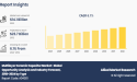  Multilayer Ceramic Capacitor Market Demand will reach a value of US$ 23.7 billion by 2032 at a CAGR of 6.1% 