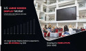  U.S. Large Screen Display Market Predicted to Reach $8.45 Billion by 2030 with 11.0% CAGR 