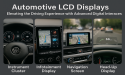  Automotive LCD Display Market Expected to Grow 5.6% Annually to $12.2 Billion by 2031 
