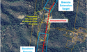  Cannindah Resources (ASX:CAE) Identifies New Extension Targets at Mt Cannindah Copper-Gold Project 