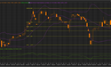 Is the Municipal Bond ETF Losing Its Luster?