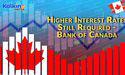  Kalkine: BOC says higher interest rates still needed to tame inflation 