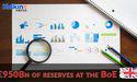  Kalkine : Will UK taxpayers' £133Bn money be used to cover BoE losses? | Kalkine Media 