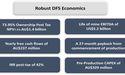 Vanadium Resources (ASX:VR8) riding high on stellar Steelpoortdrift DFS NPV number of A$1.9Bn and updated reserve estimate