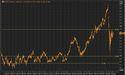  Are Small-Cap Resource Stocks Uncovering New Mineral Discoveries? 