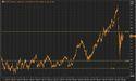  Soybean Market Trends: Key Updates and Projections 