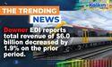  Downer EDI reports total revenue of $6.0 billion decreased by 1.9% on the prior period. 