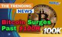  Bitcoin Surges Past $100K Amid Market Reset and Coinbase Premium Return 