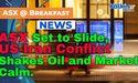  ASX Set to Slide as US-Iran Conflict Shakes Oil and Market Calm 