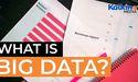  What is Big Data? 