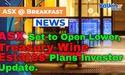  ASX Set for Lower Open as Geopolitical Risks Rise; TWE Plans Investor Update 