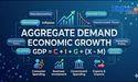  Aggregate Demand Explained: The Force That Drives Economic Growth 