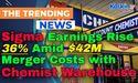 Sigma Earnings Rise 36% Amid $42M Merger Costs with Chemist Warehouse