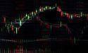 National Association of Securities Dealers Automatic Quotation System (Nasdaq) 