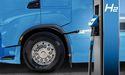  Nikola Stock: Short Interest & Falling Wedge Signal Potential Squeeze 