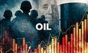  Is S&P TSX Index Lifted by ARC Resources Output Growth Trends? 